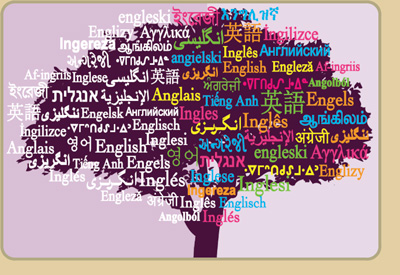 لهجات اللغة الأبخازية.